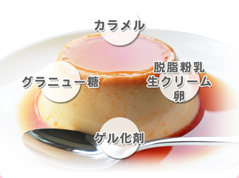 簡単抹茶プリン:濃厚なのに簡単レシピ 19 「プリン」という名称の定着過程における社会文化的要因