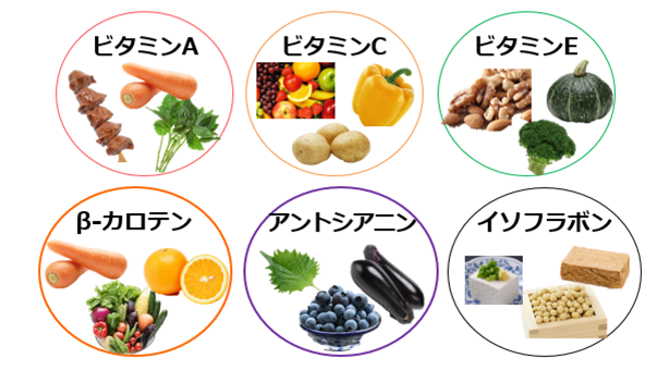 簡単バナナジュースレシピ:作り方とコツ 19 抗酸化物質を加える