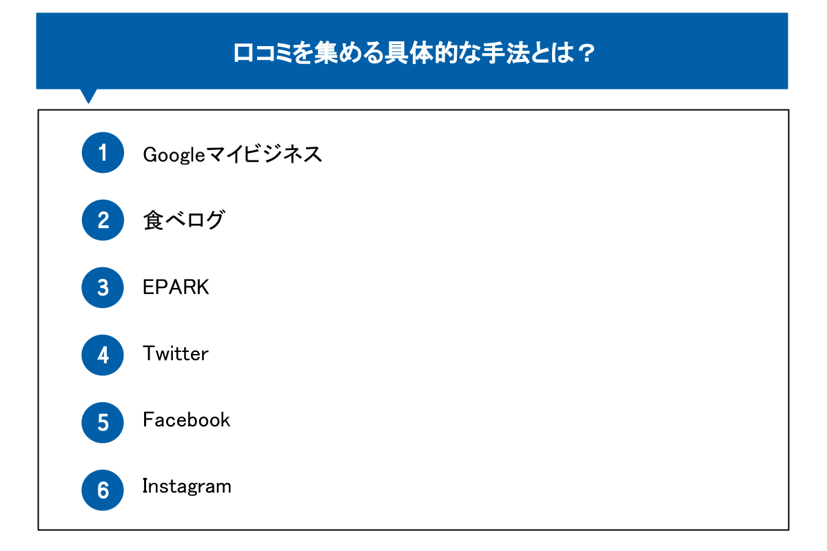 簡単チーズケーキレシピ:初心者向け濃厚なのに簡単! 7 口コミと話題性による需要増加