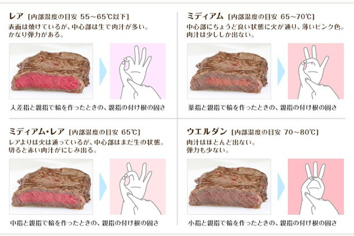 簡単チーズケーキレシピ:初心者向け濃厚なのに簡単! 9 生地の焼き加減の違い