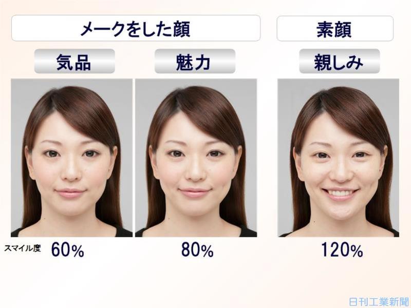 簡単チーズケーキレシピ:初心者向け濃厚なのに簡単! 10 見た目の違い