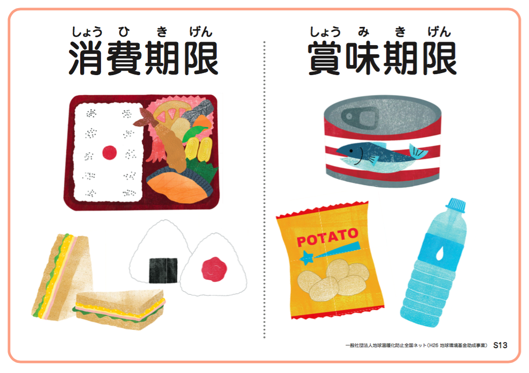 保存方法と賞味期限