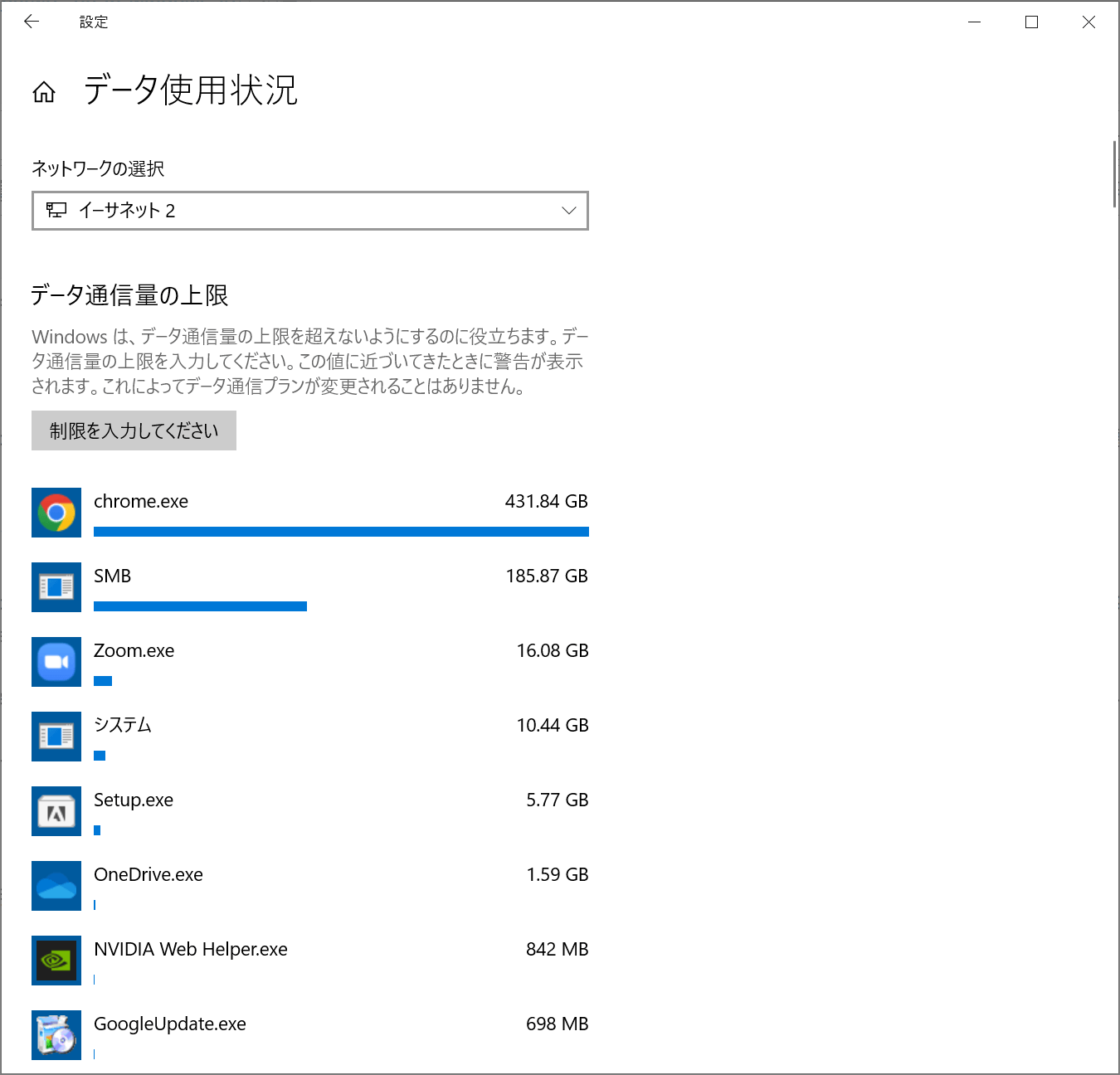 データ使用量の監視と管理