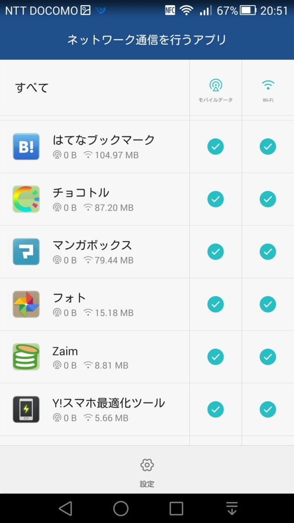 バックグラウンドデータ通信の制限