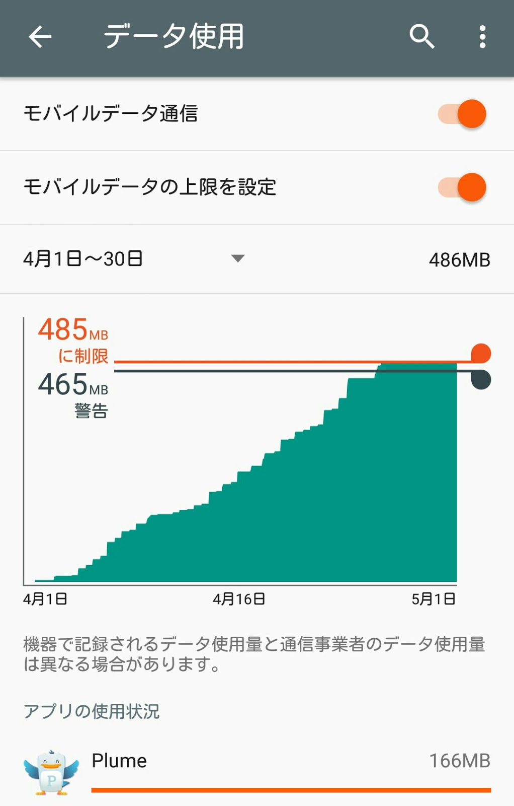 スマホの速度制限を回避するにはどうすればいいですか？