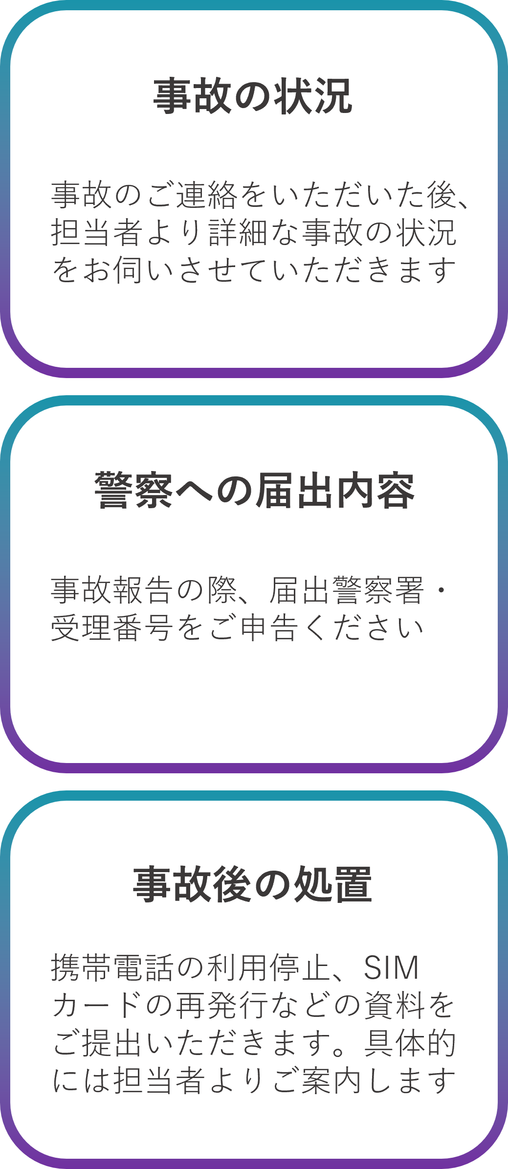 紛失時の保険について