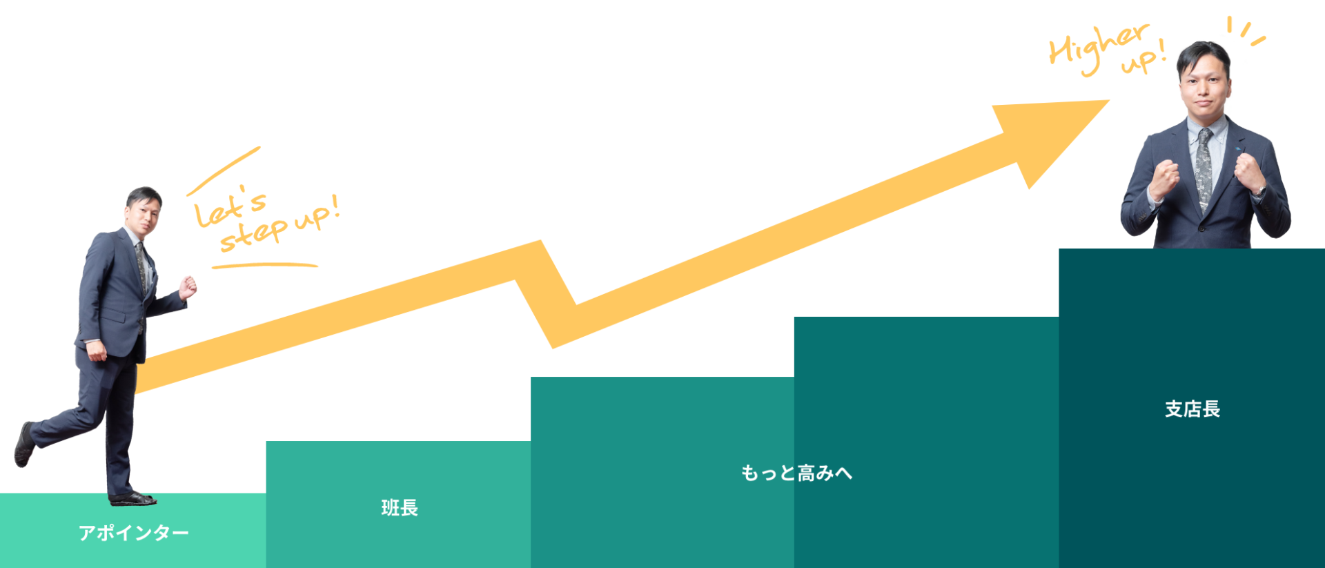 データ通信量を確認するアプリ 51 キャリア提供アプリのメリット