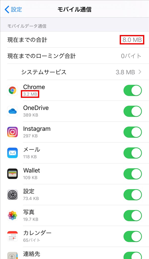 データ通信量を確認するアプリ 56 アプリごとのデータ使用量の詳細確認