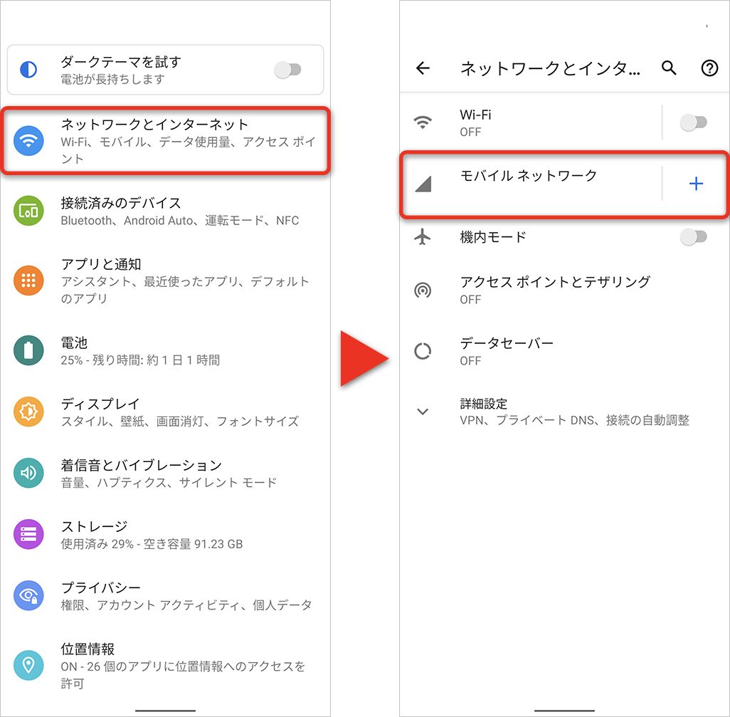 モバイルデータ通信リセット：端末の種類による違い