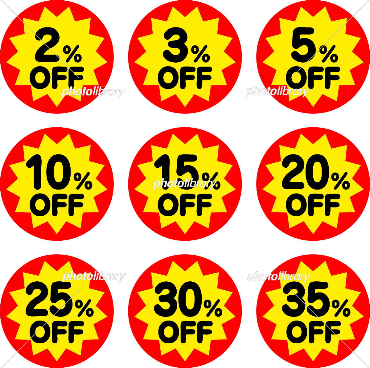 通話料金を節約する方法 7 キャンペーン・割引の活用