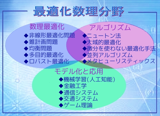 通話品質を改善する方法 5 ネットワーク環境の最適化