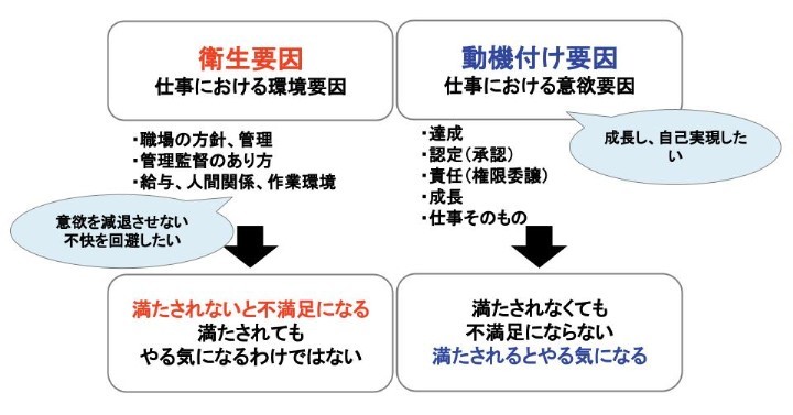 通話品質を改善する方法 15 その他の要因