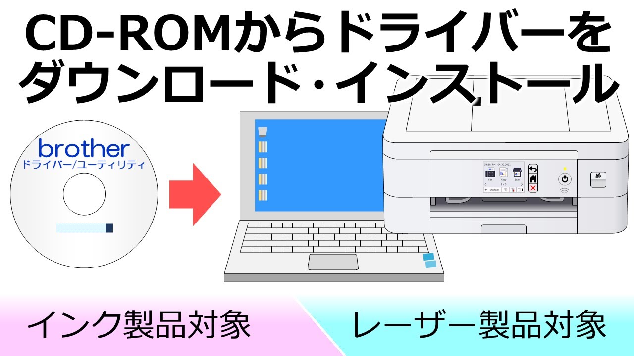 プリンタードライバーのインストール方法