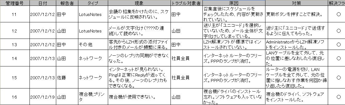 VPN接続を設定する方法 41 トラブルシューティング