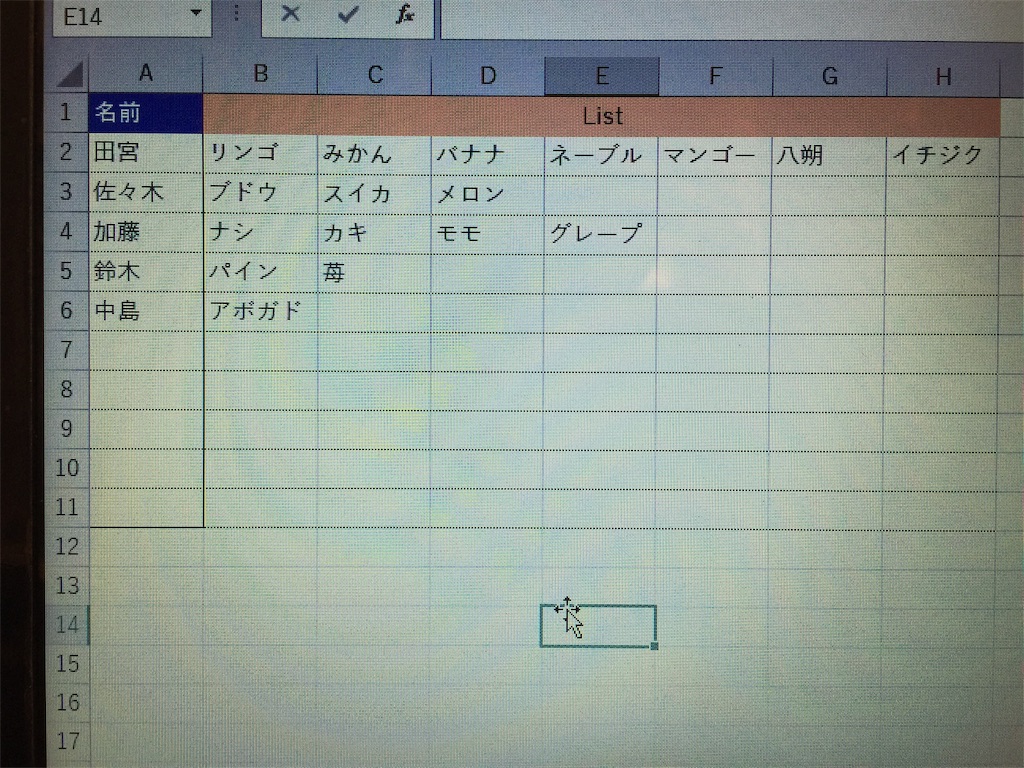 リスト作成の基本：目的と対象を明確に