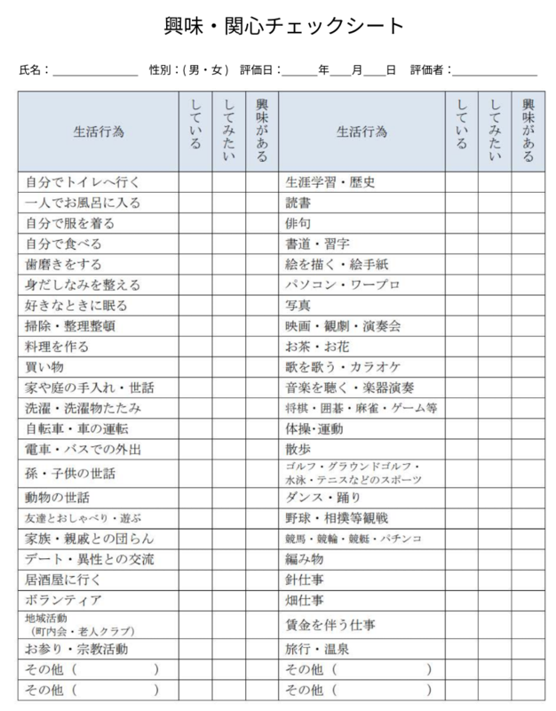 興味関心の分類と効率的な情報収集