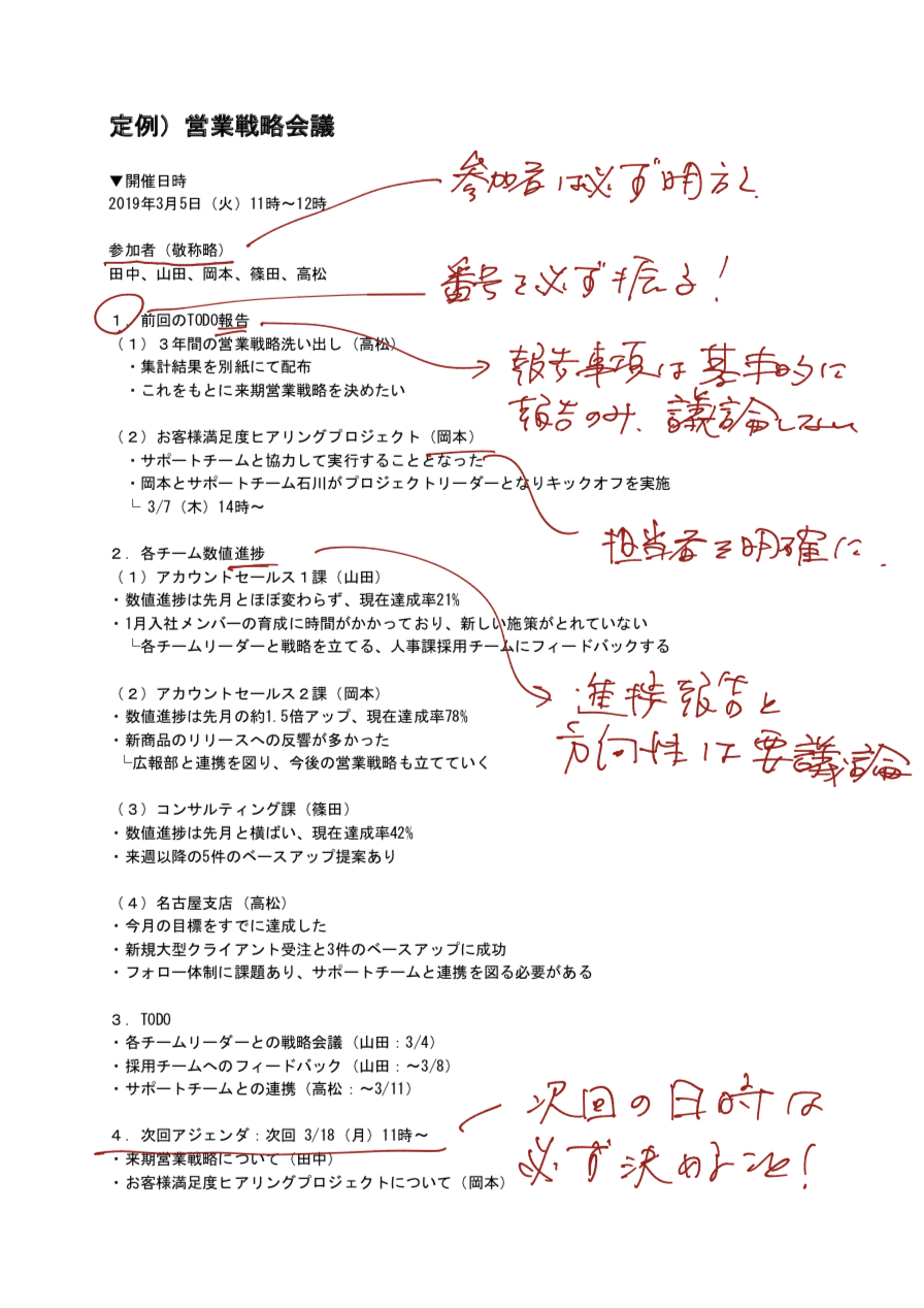 会議後の確認事項