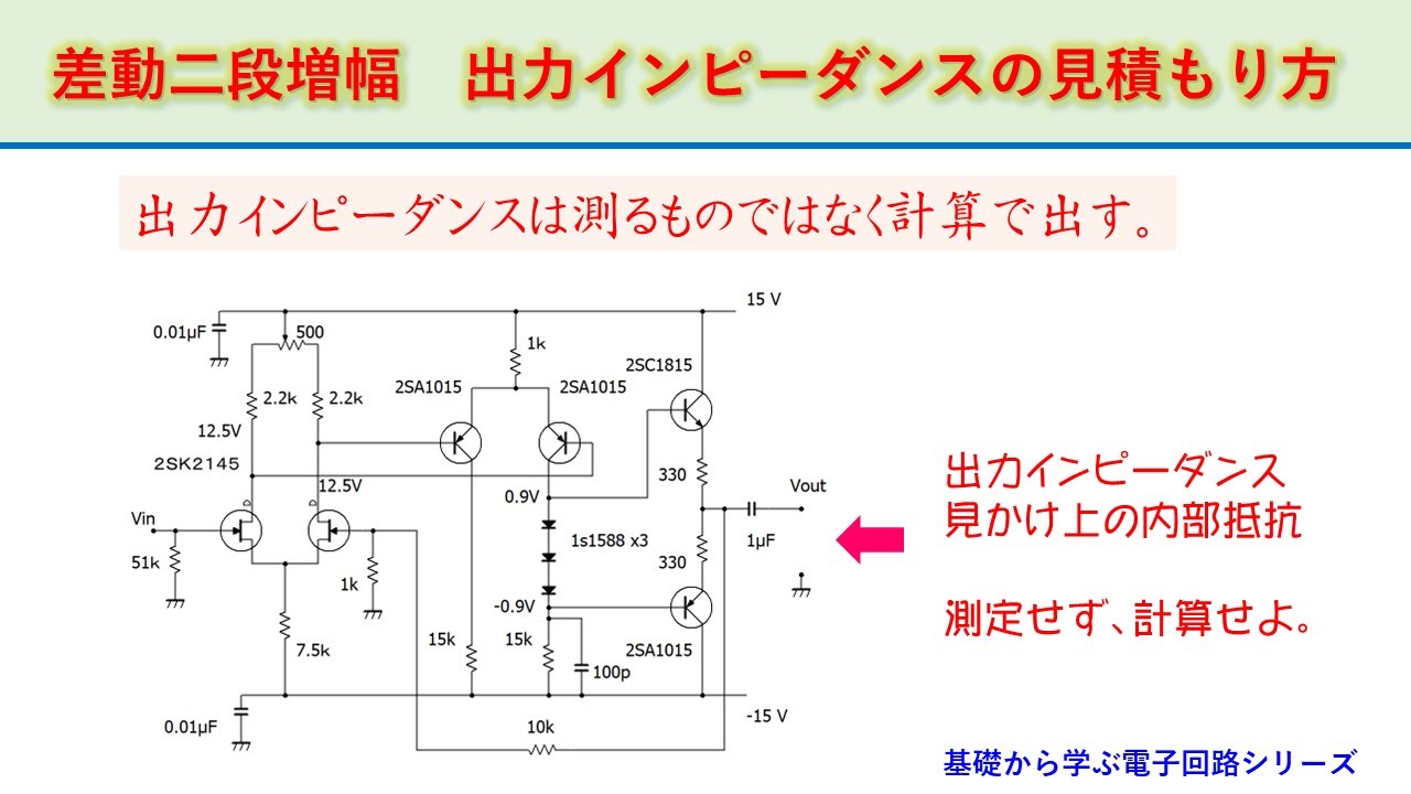 増幅器の適切な利用