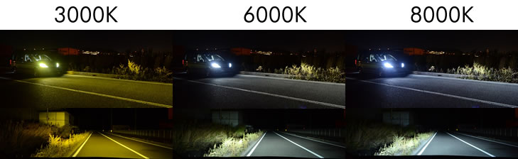 色温度の調整と適切な設定