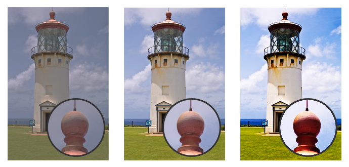 コントラスト調整と画像品質の関係