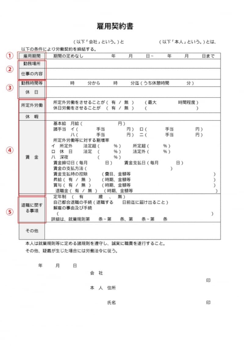 使用頻度と期間による判断