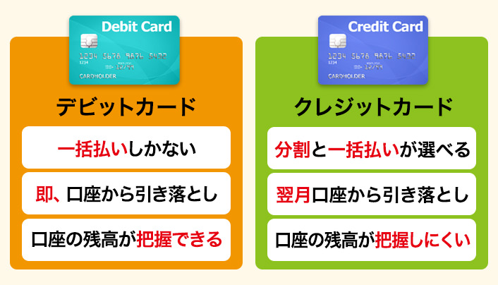 サウンドカードのメリットとは？