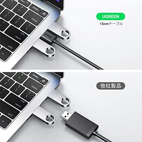 サウンドカードが必要となるケース