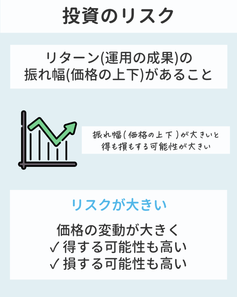 投資プラットフォームで初心者でも簡単投資 21 投資で損をするリスクはありますか?