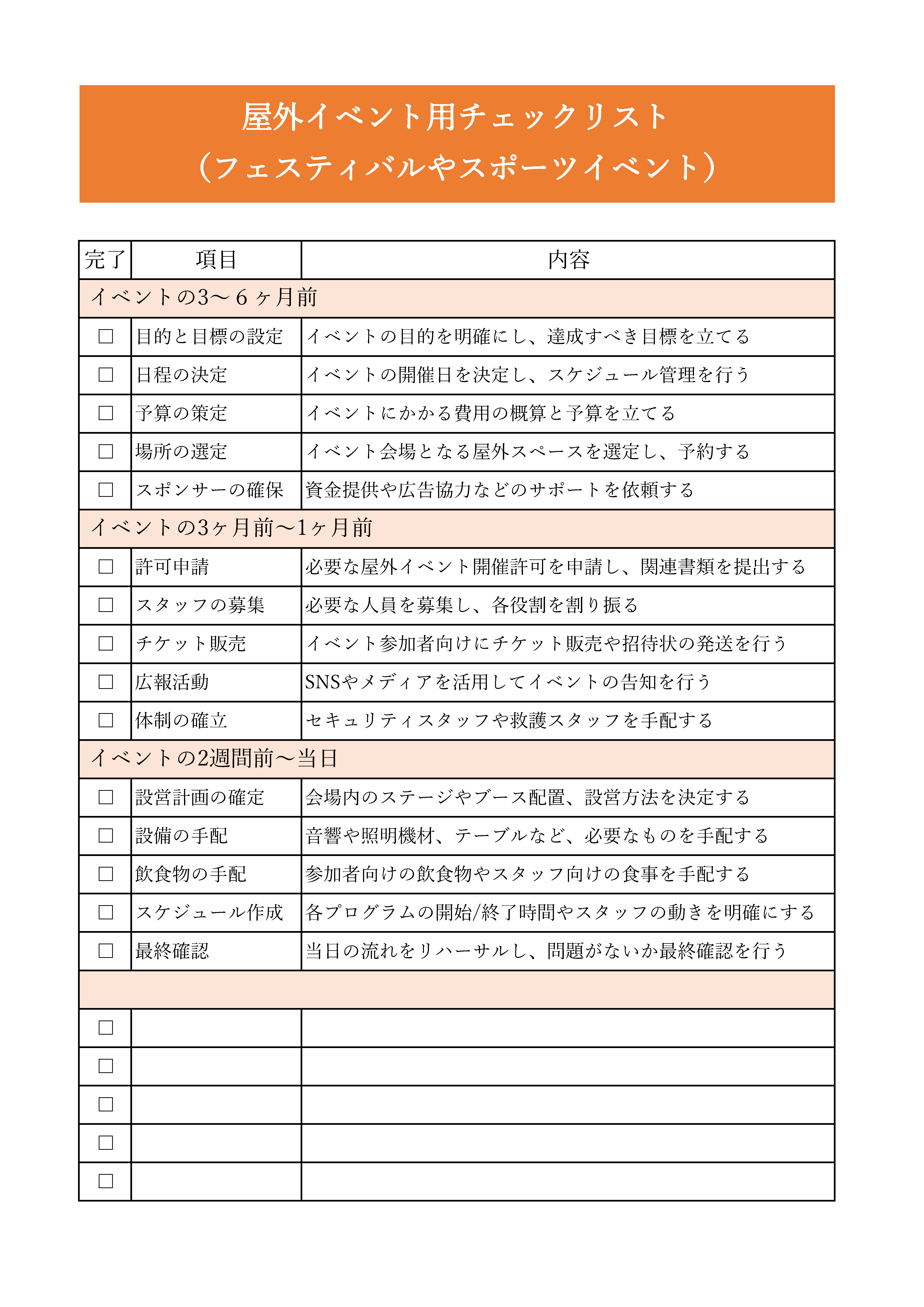 ウェブサイトの安全性の確認