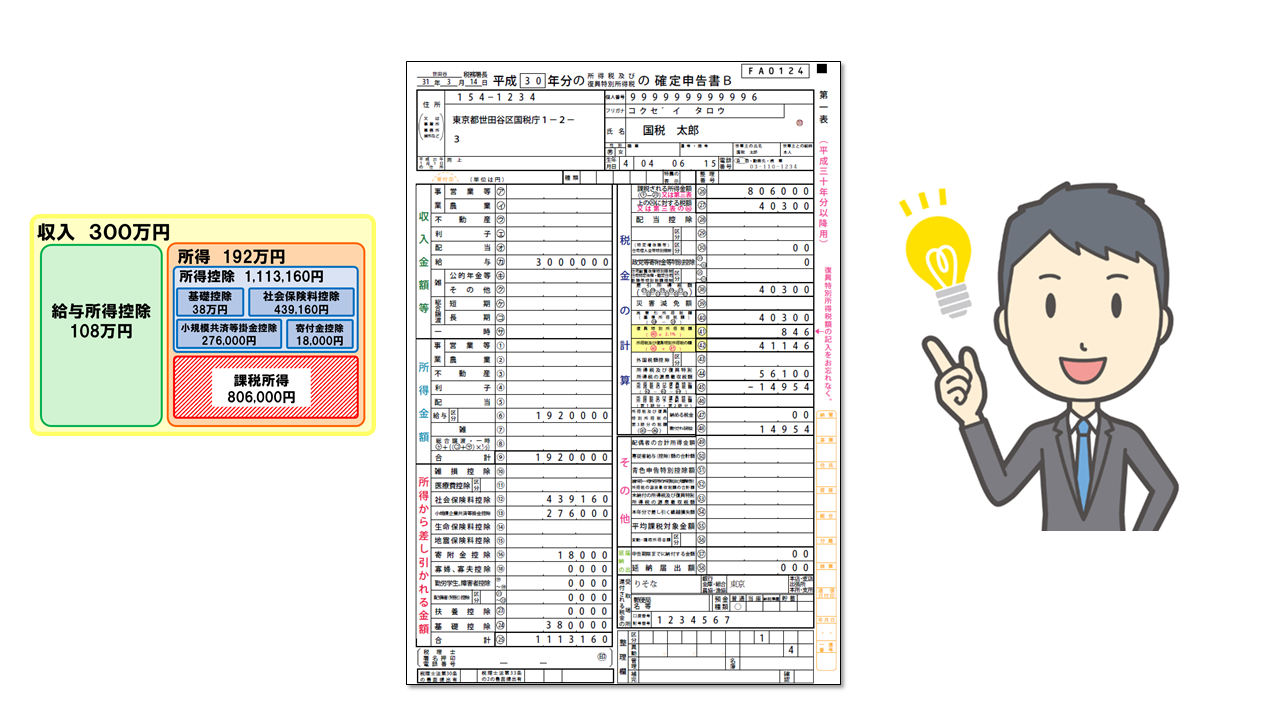 申告方法を確認しよう