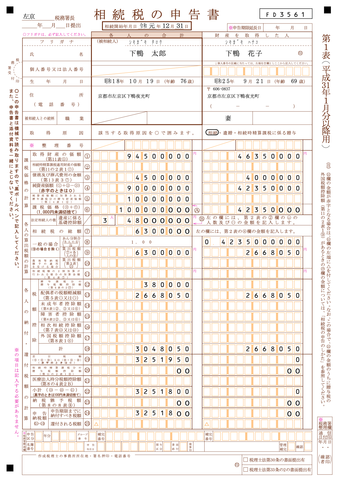 相続税申告の手続き