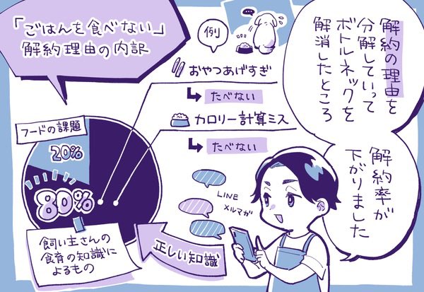 Huluの登録方法と解約方法 52 解約後のデータについて