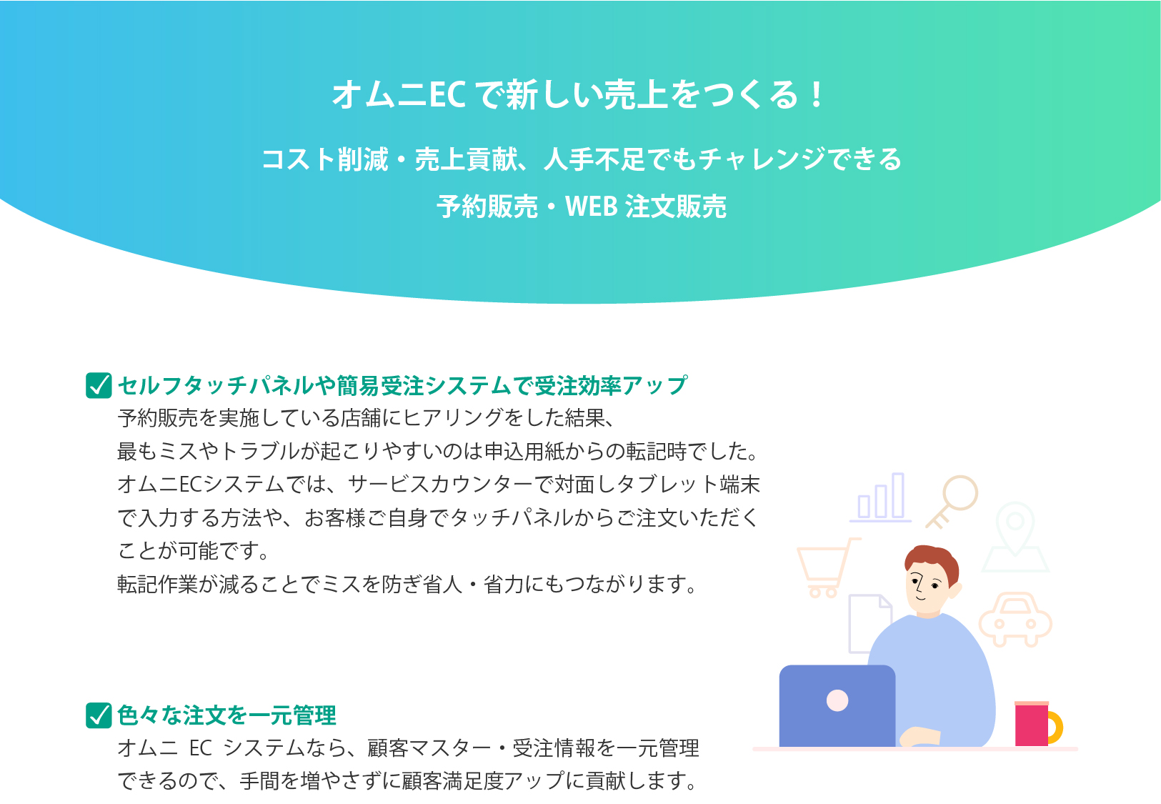 運営コストの高騰