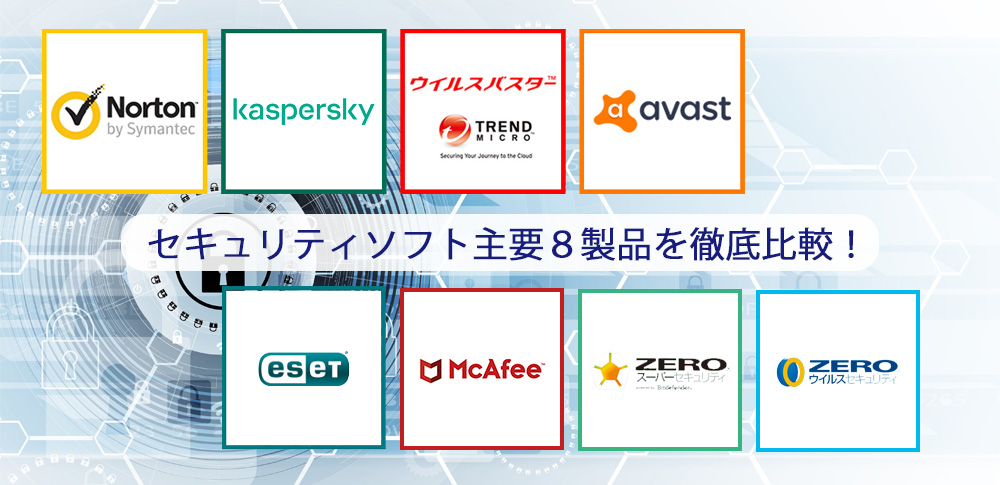 セキュリティ対策ソフトの活用