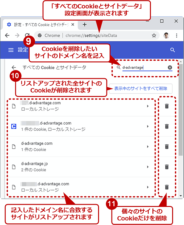 特定のウェブサイトの機能の利用