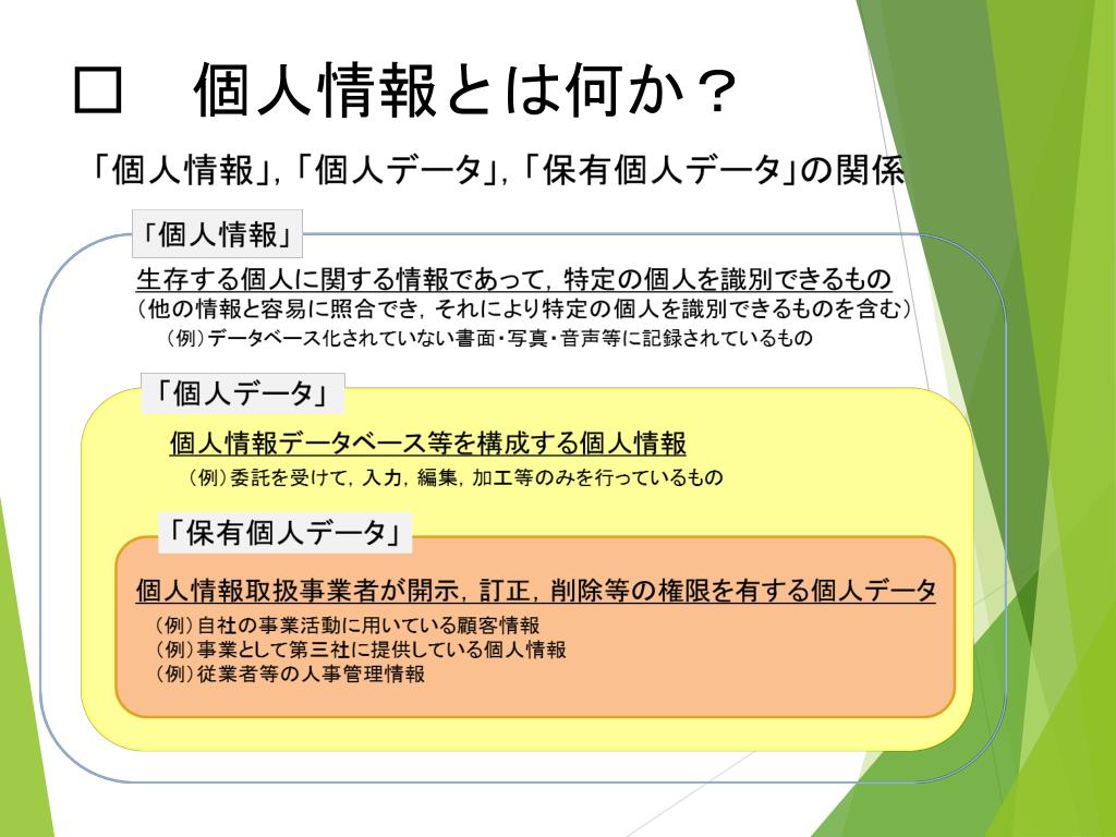 個人情報保護に関する法律