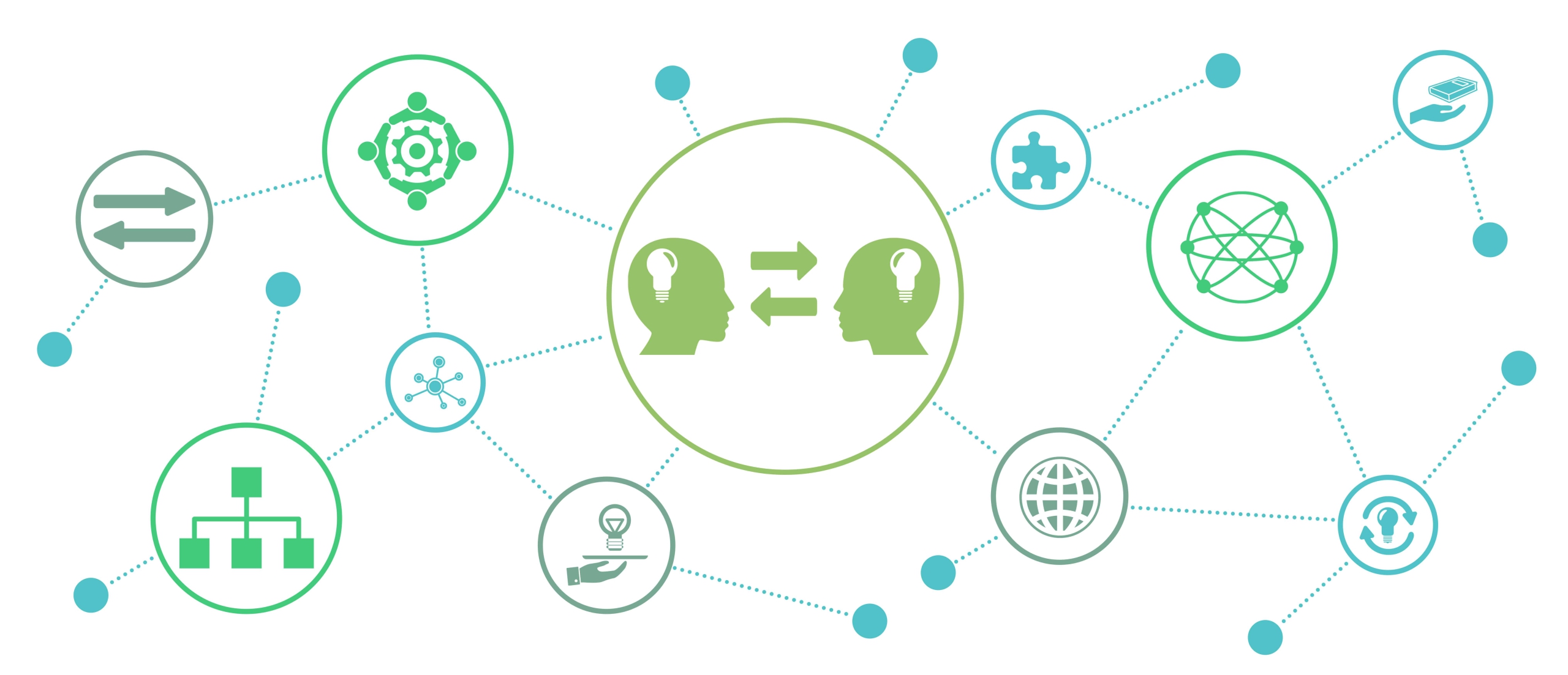 個人情報の共有をしない理由は何ですか？