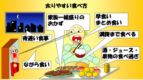 ヨガで柔軟性を高めるためのポーズ 7 食事と生活習慣