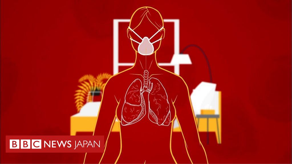 ウイルス株と回復期間