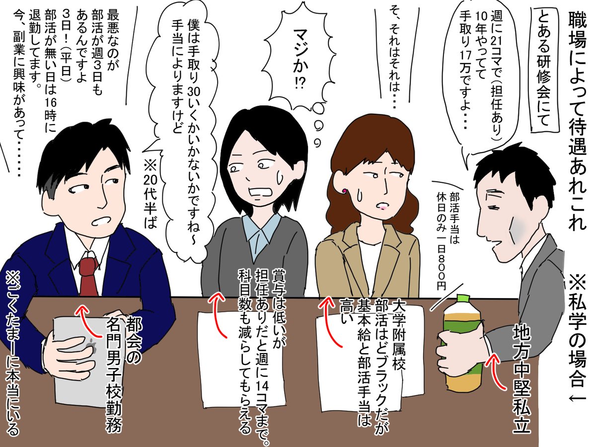 仕事や学業への影響