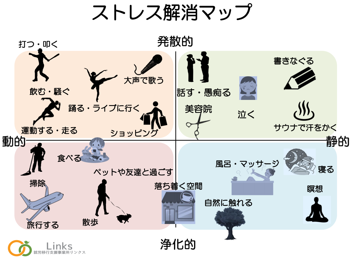仕事中のストレスを簡単に解消するにはどうすれば良いですか？
