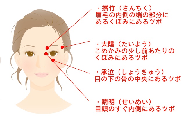 疲れ目の原因と対処法