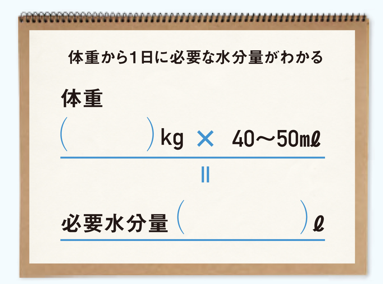 水分摂取の工夫
