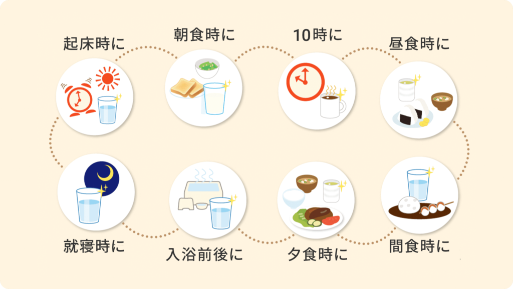 水分摂取の工夫