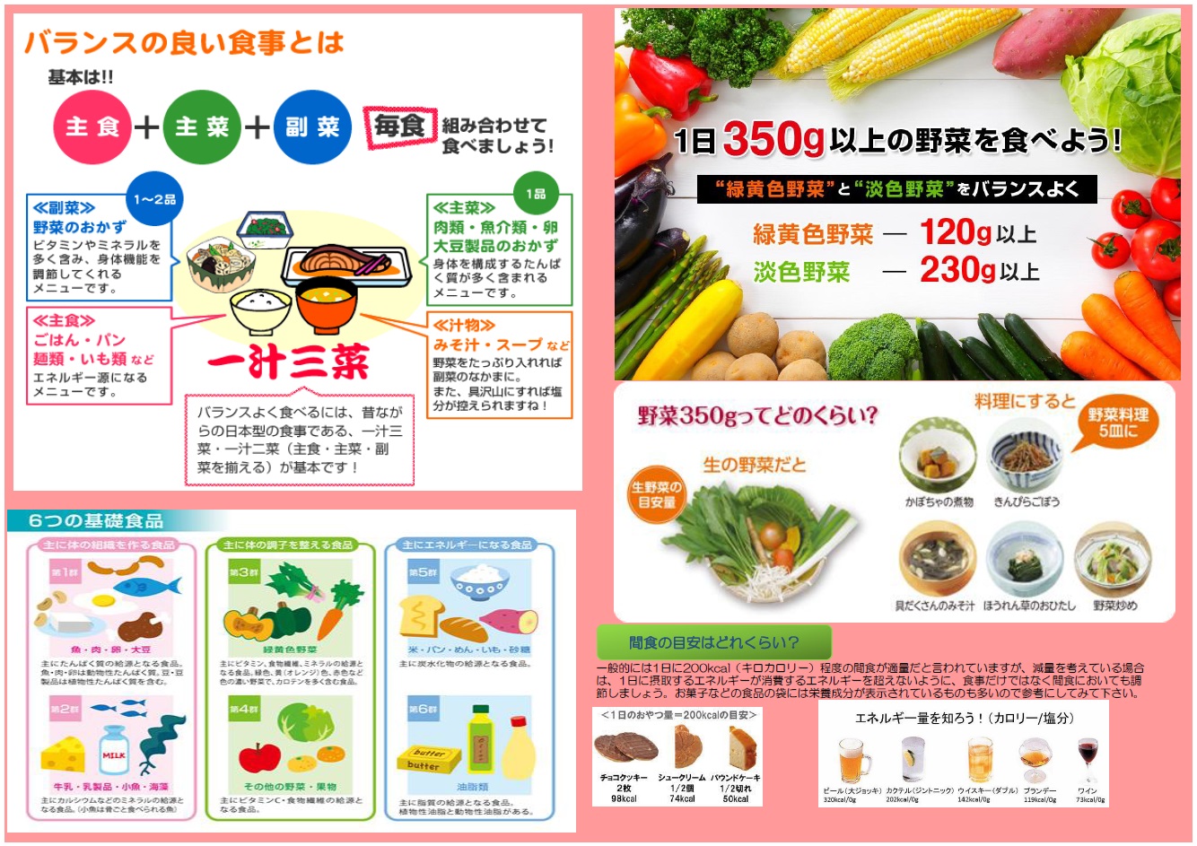 生活習慣の改善