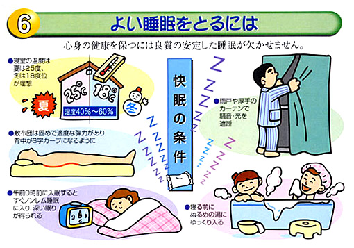 むくみと睡眠の質