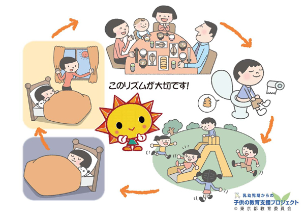 規則正しい生活リズムの重要性
