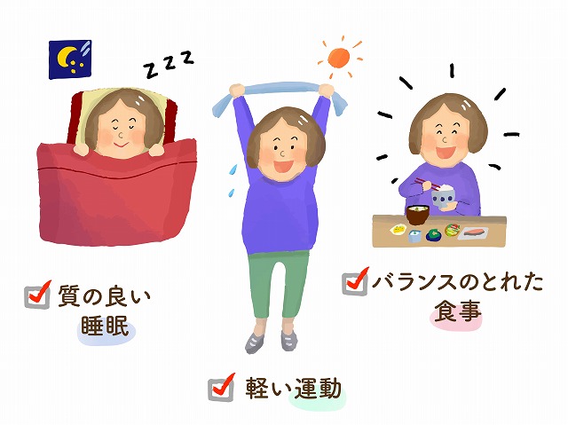 食事と睡眠の質