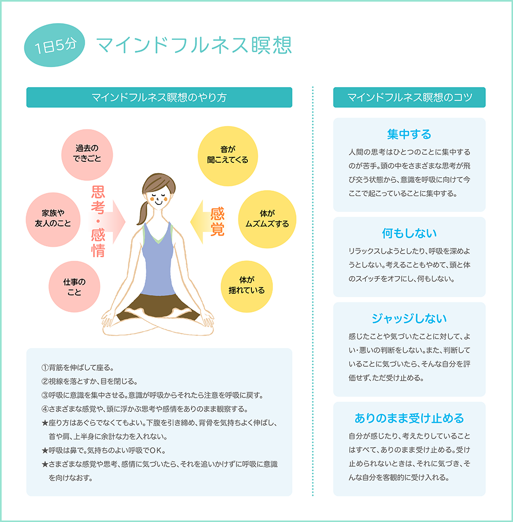 マインドフルネスを実践する 6 マインドフルネスの効果とメリット