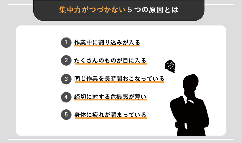 マインドフルネスを実践する 18 集中力と生産性の向上